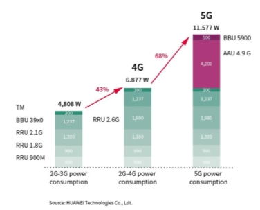 生成式对抗网络（GAN）的技术服务创新与应用
