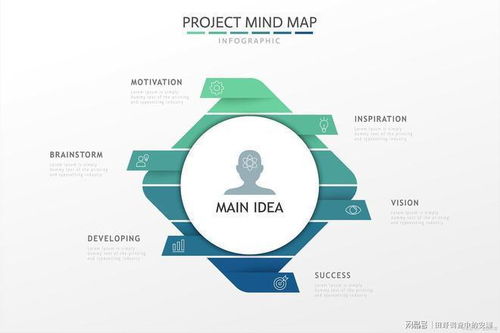 揭秘福州奇富360网络科技“24小时服务指导注销征信”背后的真相